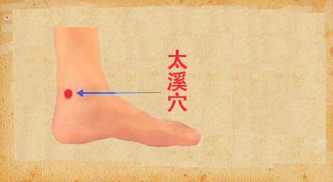 中醫(yī)針灸治脫發(fā)的五個穴位