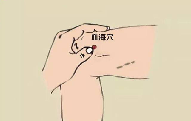 中醫(yī)針灸治脫發(fā)的五個穴位