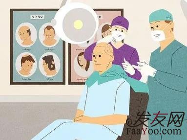 到植發(fā)醫(yī)院考察有什么需要特別注意的嗎？